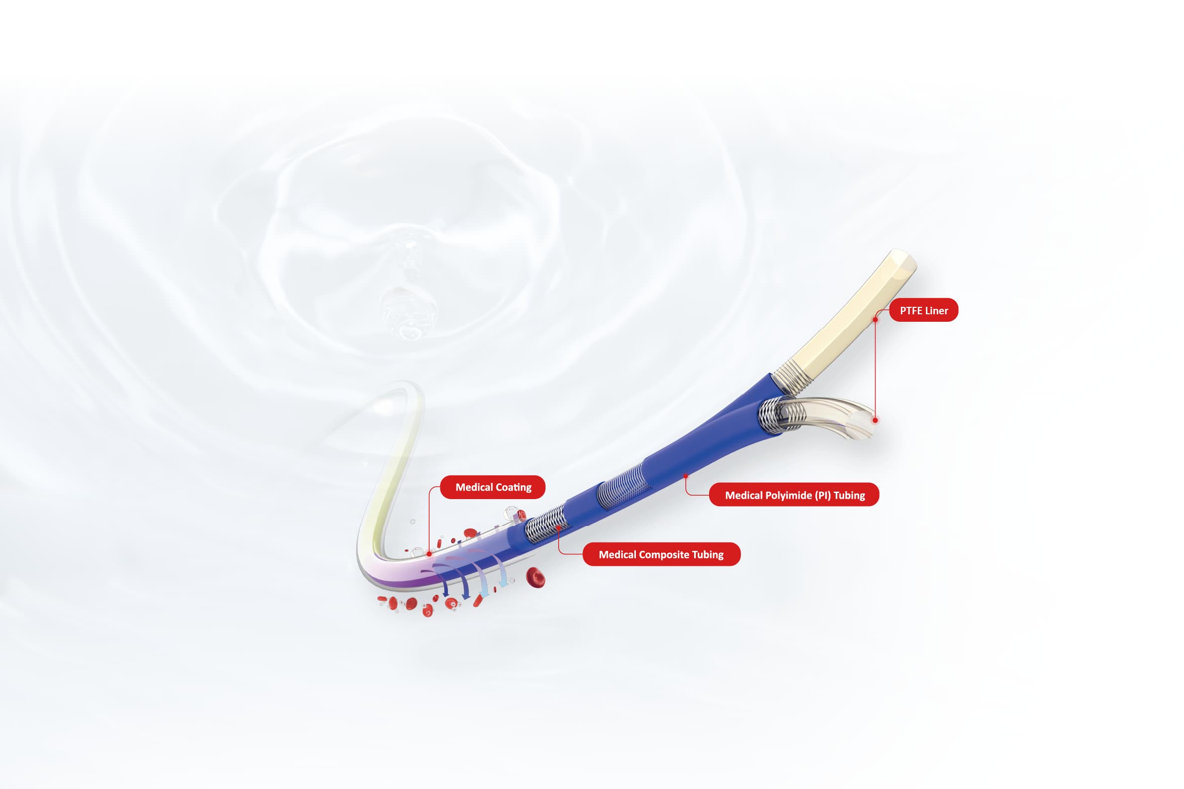 Revolutionizing Industries with Custom PTFE Tubing